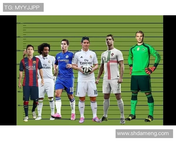 2022年足球明星身高排行榜揭秘你知道他们的身高是多少吗